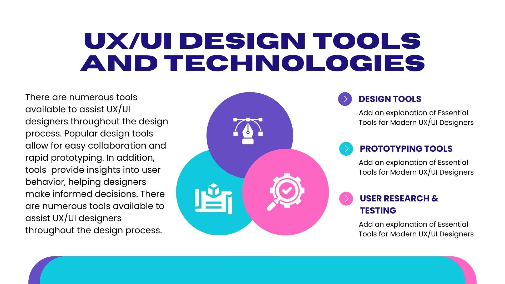 การออกแบบ UX/UI