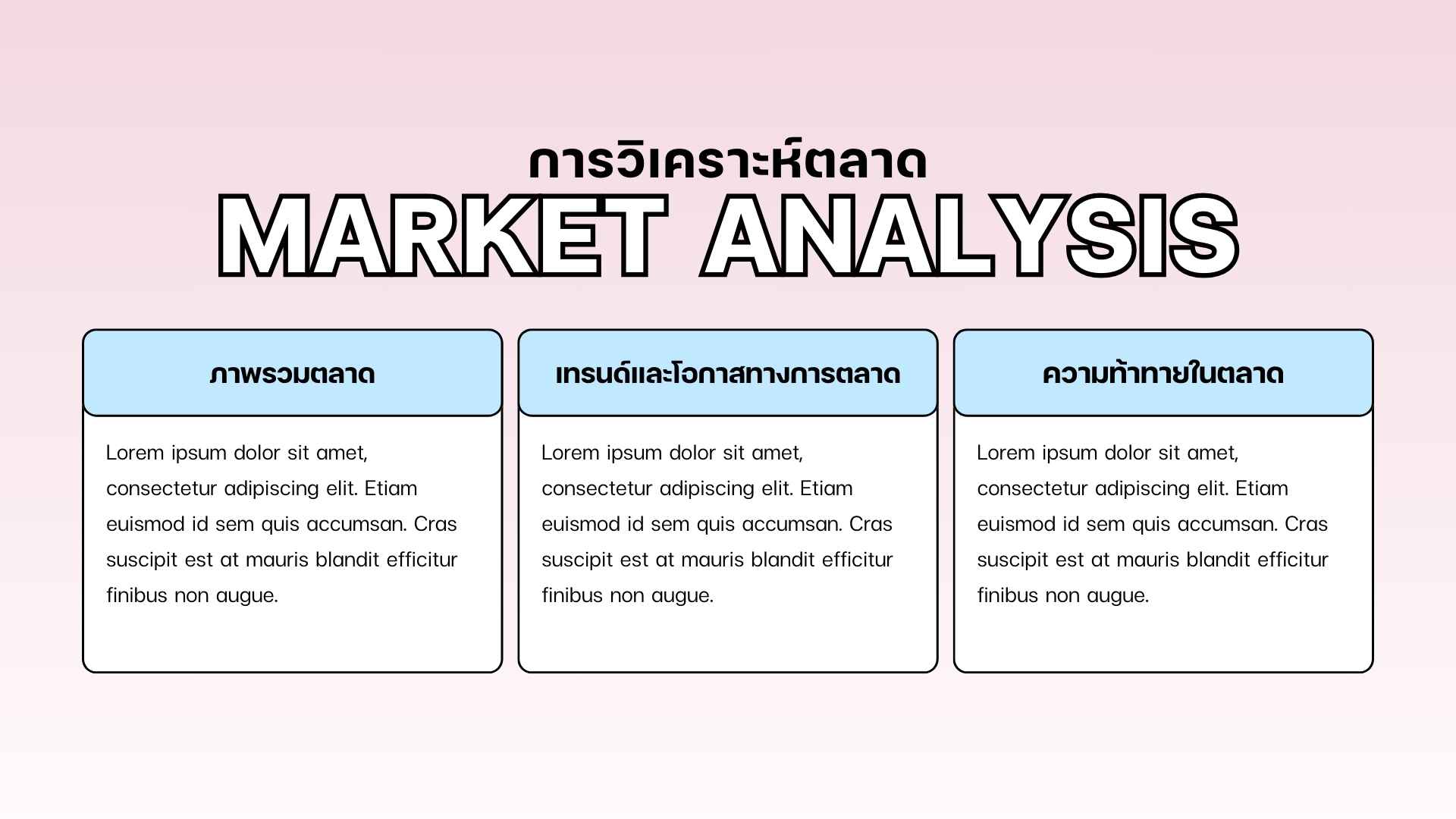 รับทำการตลาดเว็บพนัน