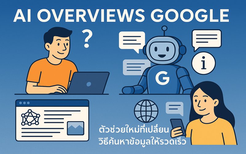 AI Overviews Google