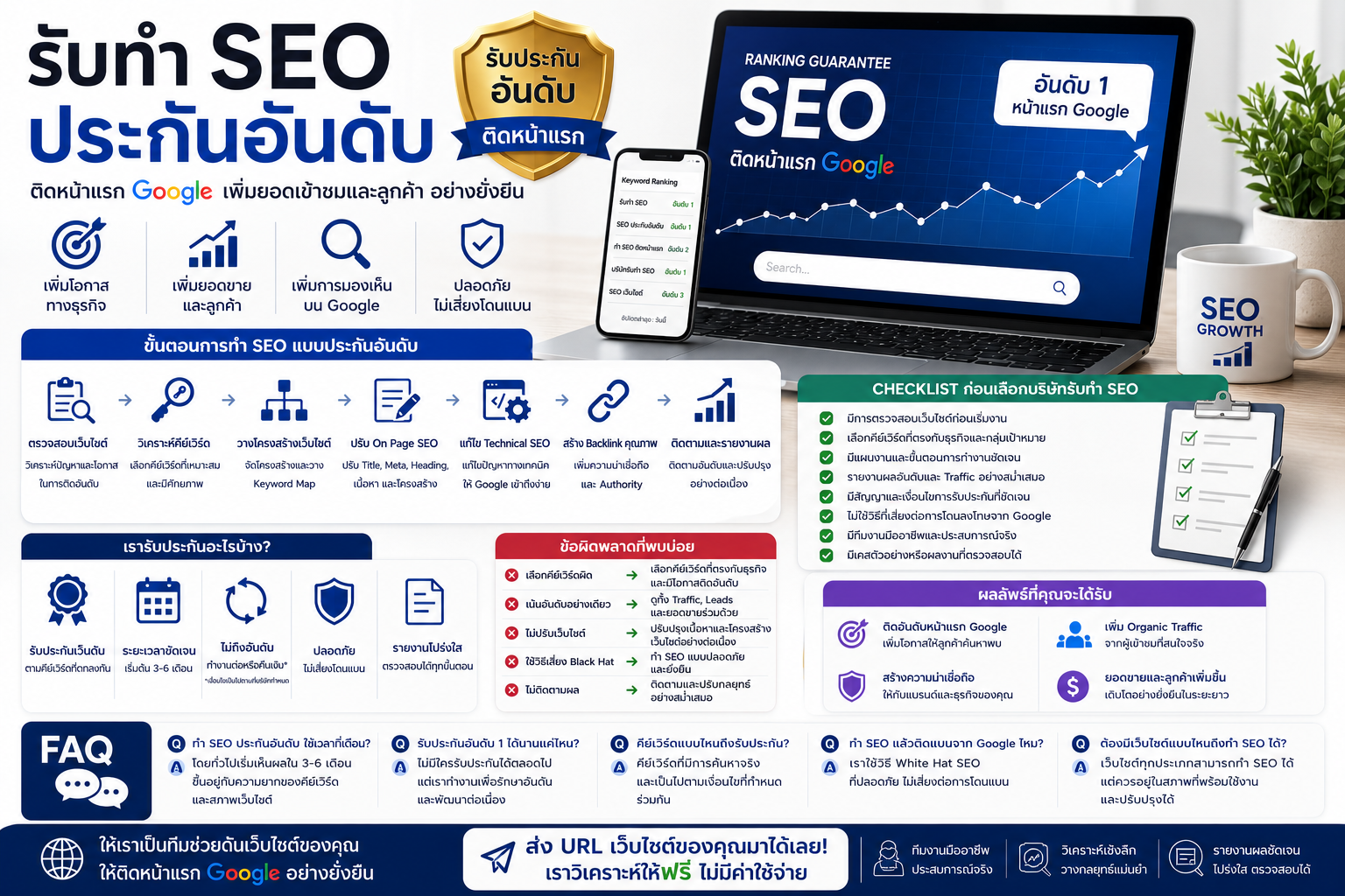 รับทำ seo ประกันอันดับ