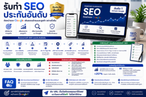 รับทำ seo ประกันอันดับ