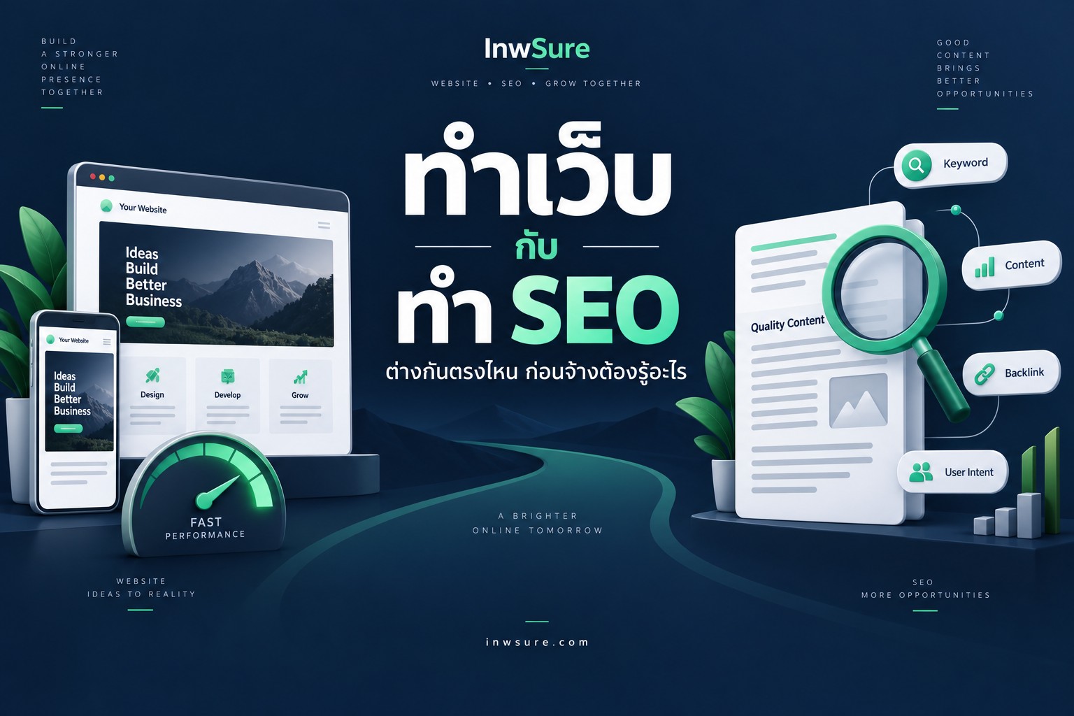ภาพเปรียบเทียบงานทำเว็บไซต์กับทำ SEO โทนน้ำเงินและเขียวของ InwSure