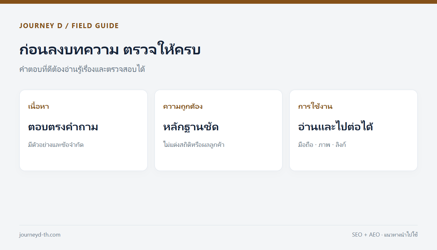 รายการตรวจบทความสามด้าน: คำตอบครบ หลักฐานชัด และใช้งานสะดวก