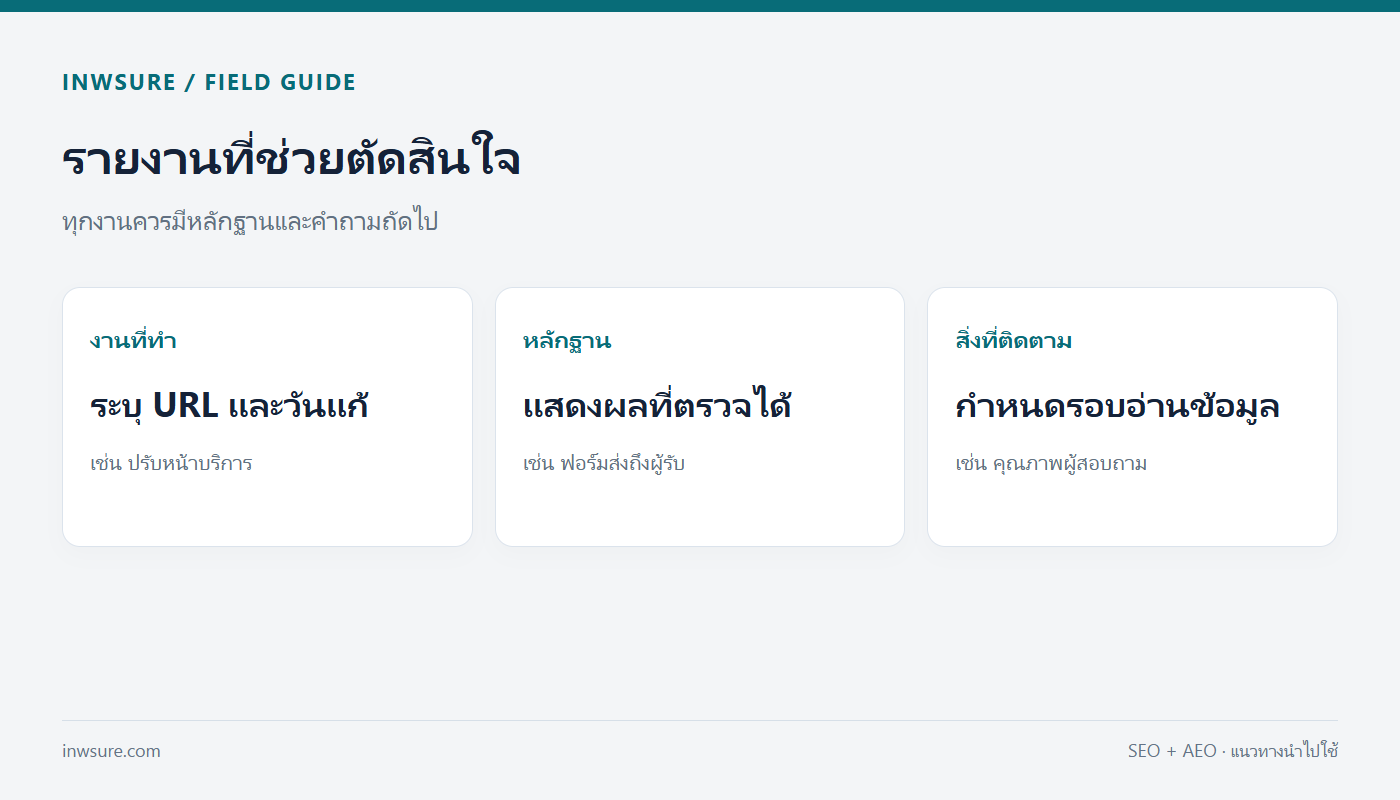ตัวอย่างรายงานงาน SEO และ AEO แยกงานที่ทำ หลักฐาน และสิ่งที่ต้องติดตาม